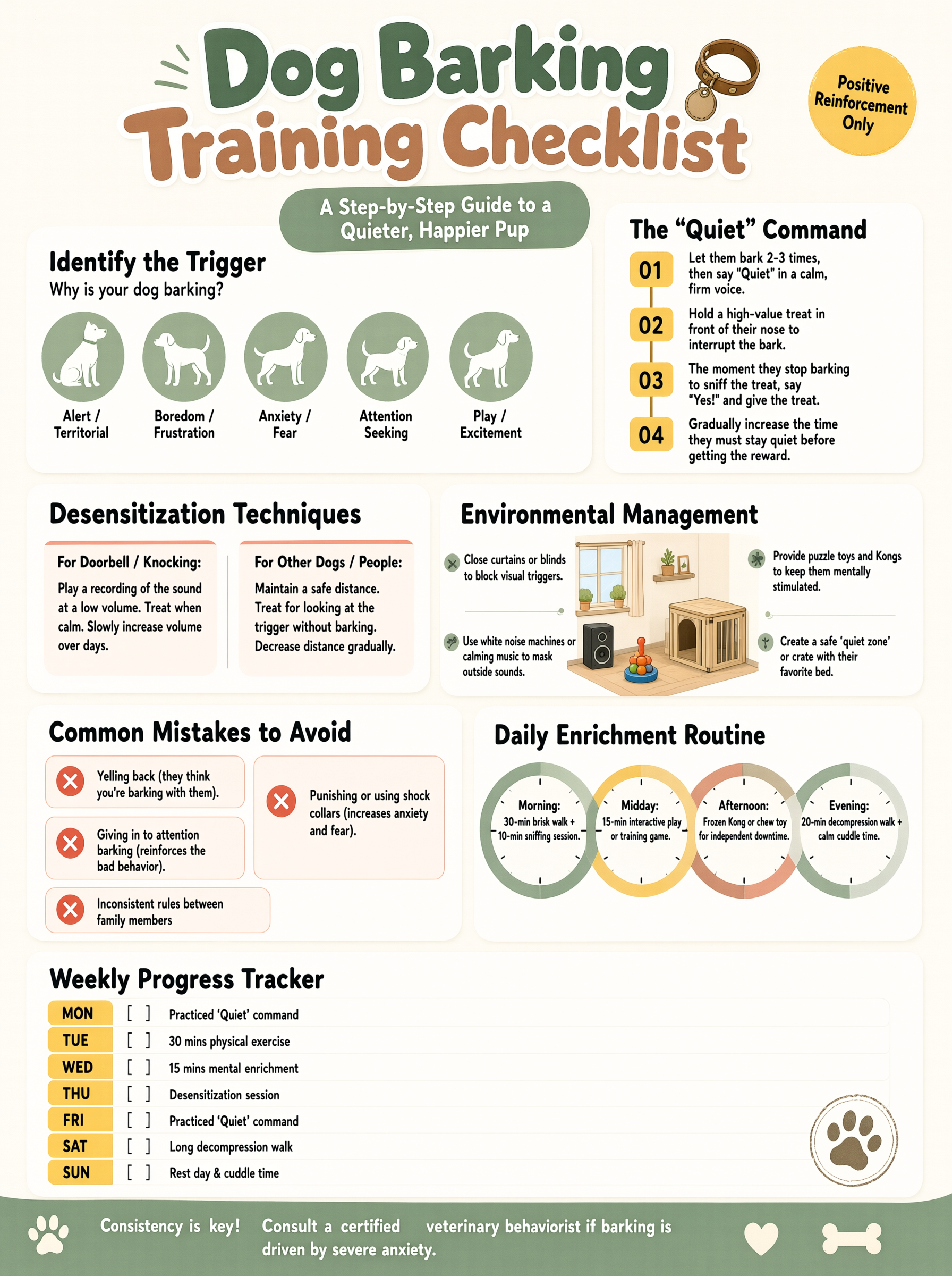 Checklist how to stop dog barking — triggers quiet cue exercise enrichment