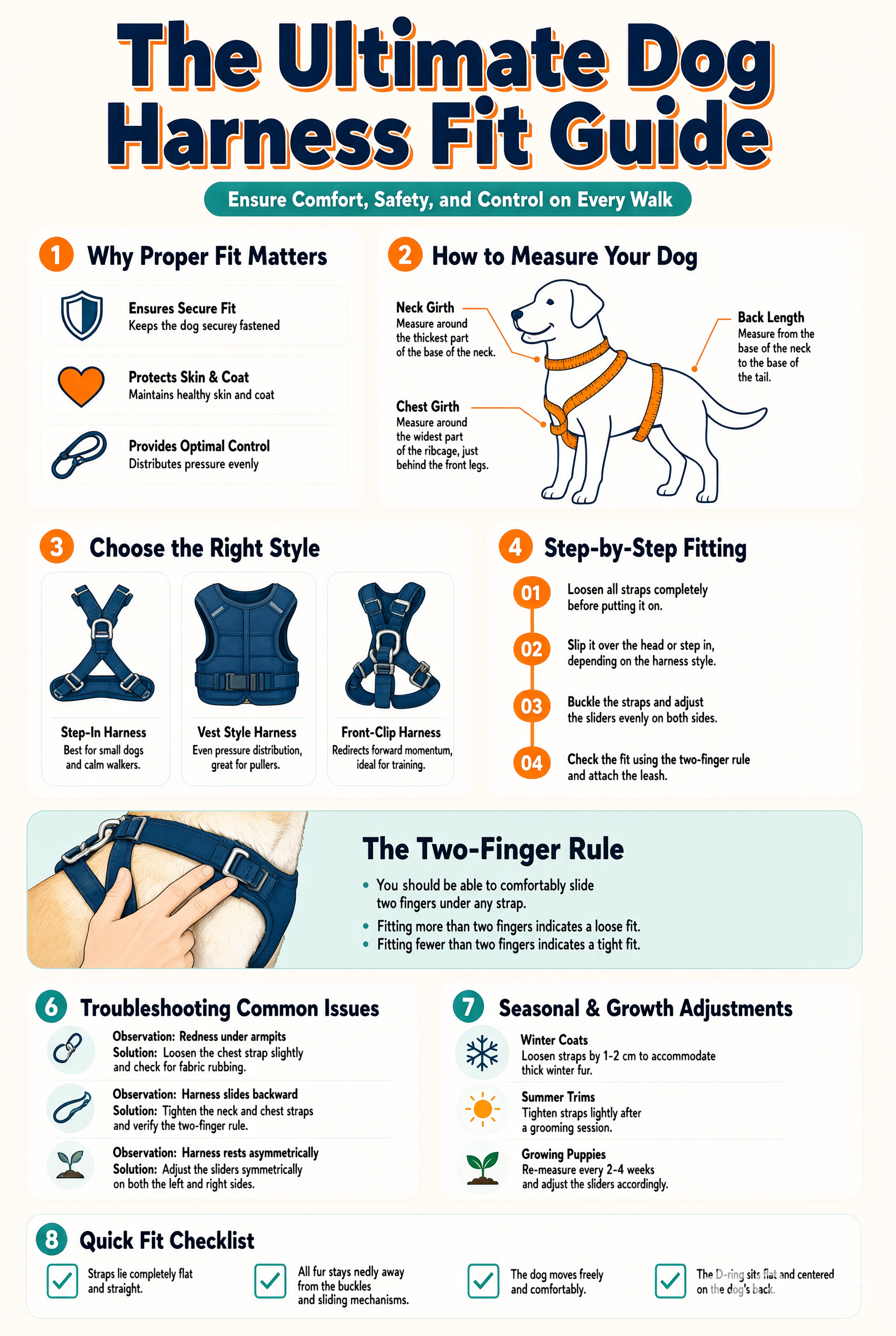 How to fit a dog harness — adjustable harness for dogs walking safety