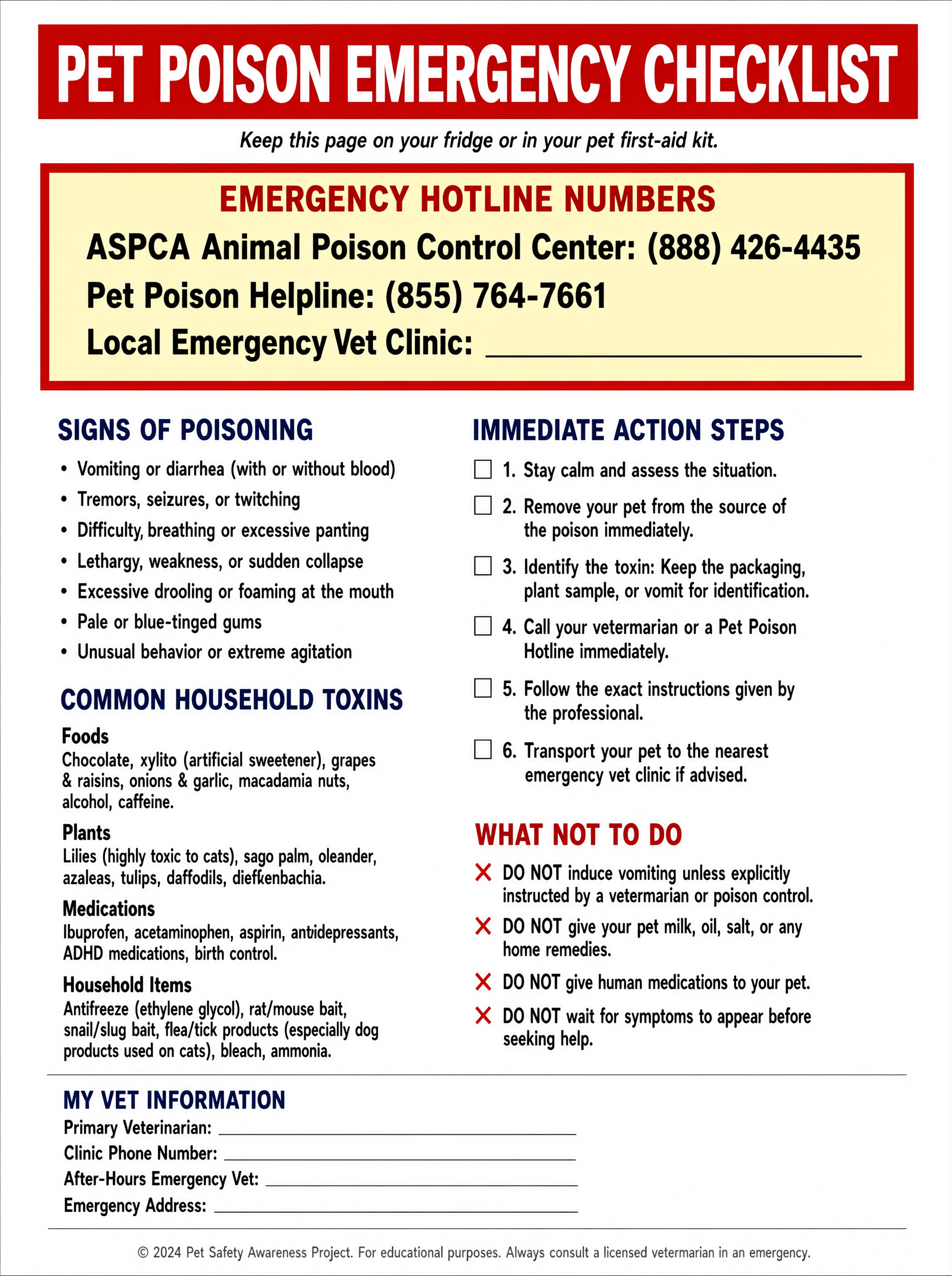Pet poison control checklist — what to tell ASPCA or Pet Poison Helpline about dog poisoning