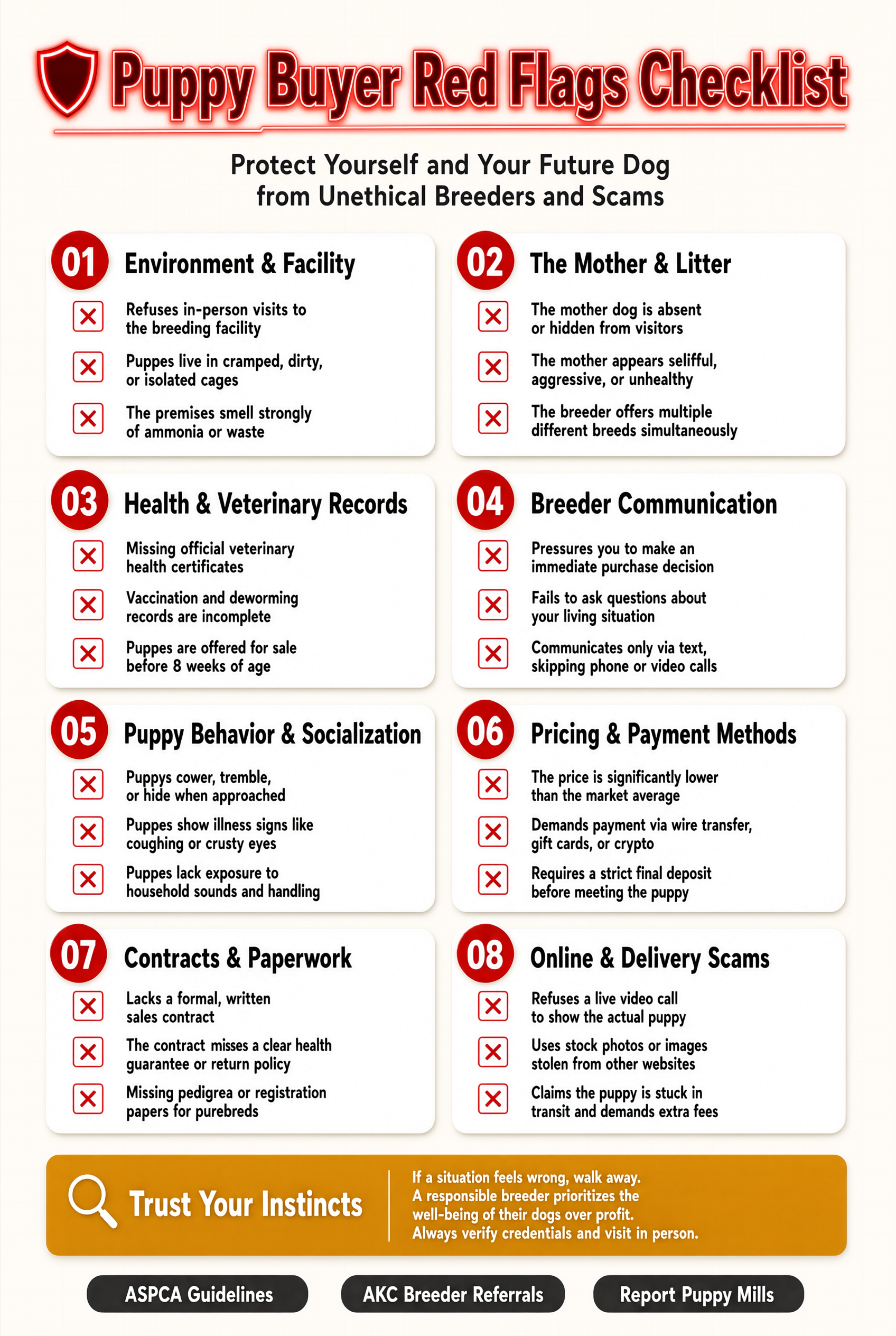 Puppy buyer red flags checklist — signs of risky online puppy sellers and Lancaster-style listings